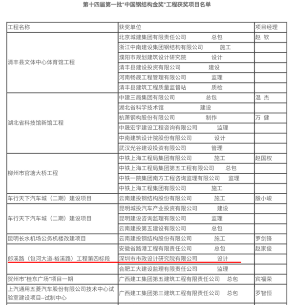 unibet优胜客·(中国区)官方网站