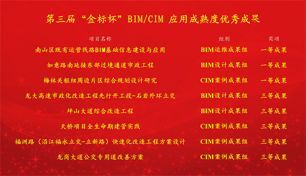 202212161650105010 unibet优胜客·(中国区)官方网站