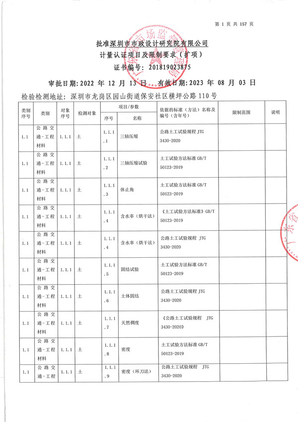 20221219114906496 unibet优胜客·(中国区)官方网站