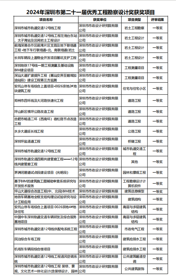 202509111051285128 unibet优胜客·(中国区)官方网站