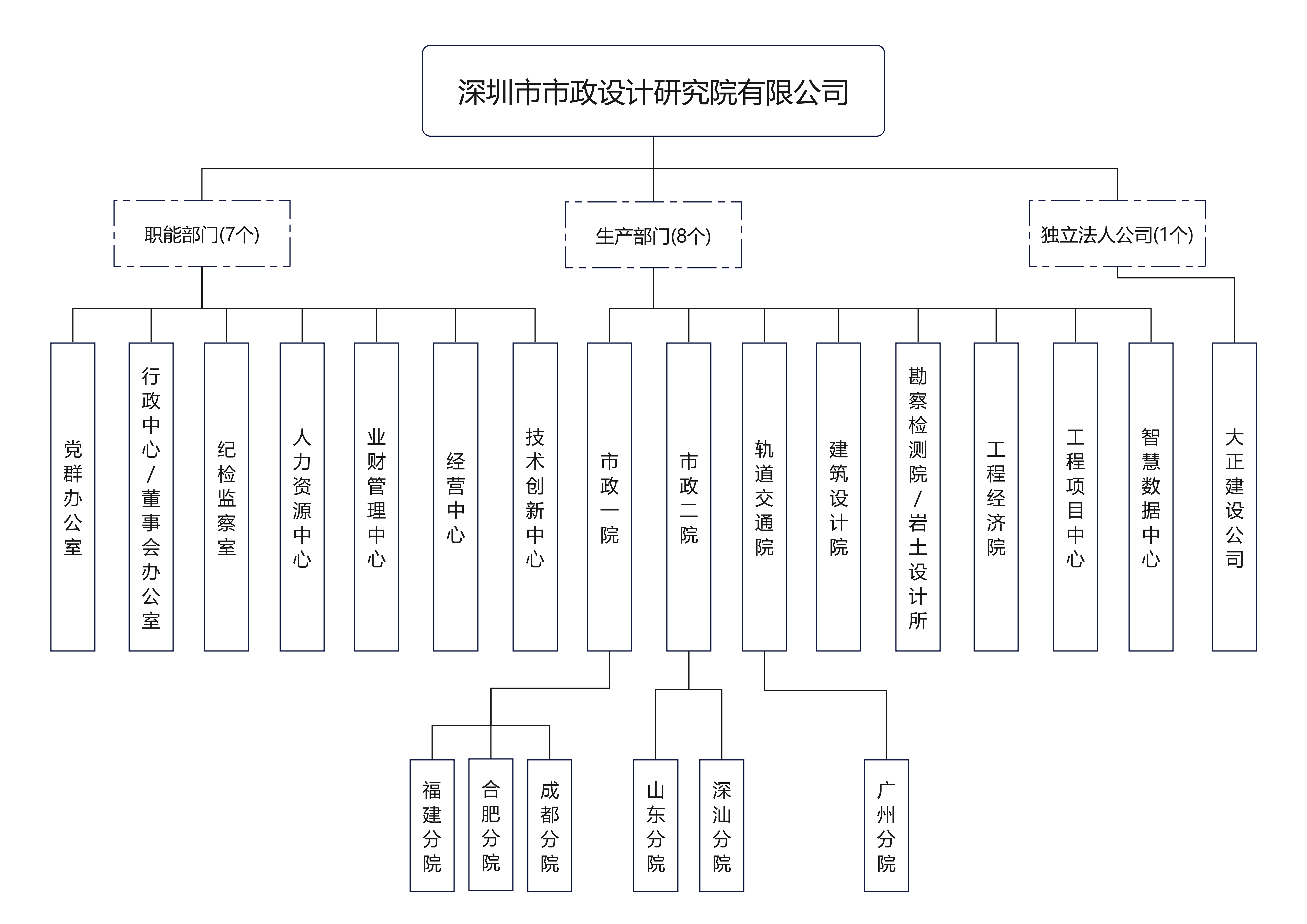 unibet优胜客·(中国区)官方网站